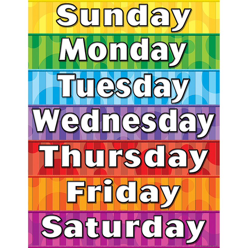 Preschool Clroom Decorations Days Of The Week Chart Tcr7608